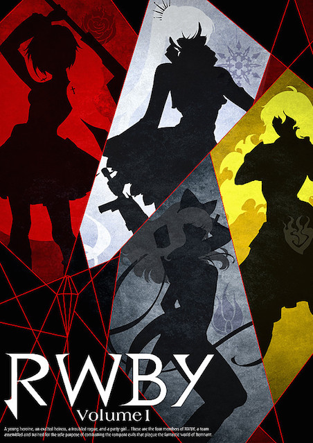 RWBY VOLUME 1 ポスター
