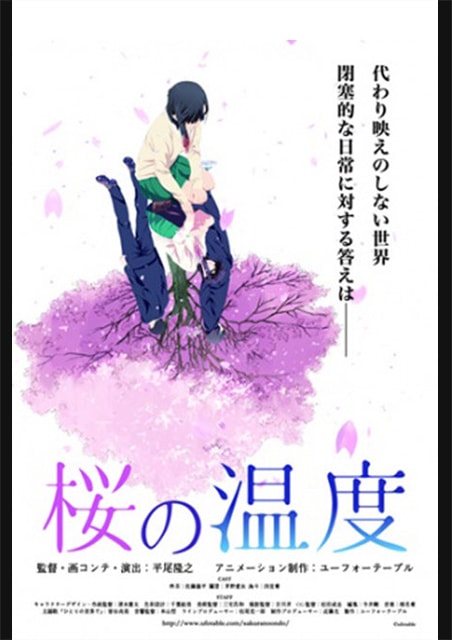 桜の温度 ポスター