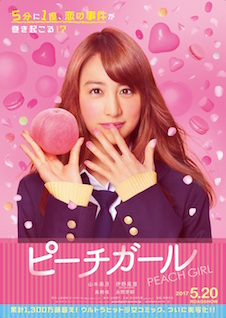 ピーチガール ポスター