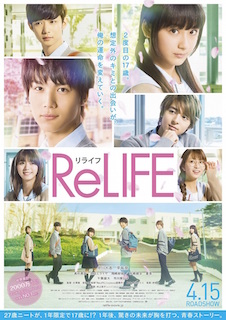 ReLIFE リライフ ポスター