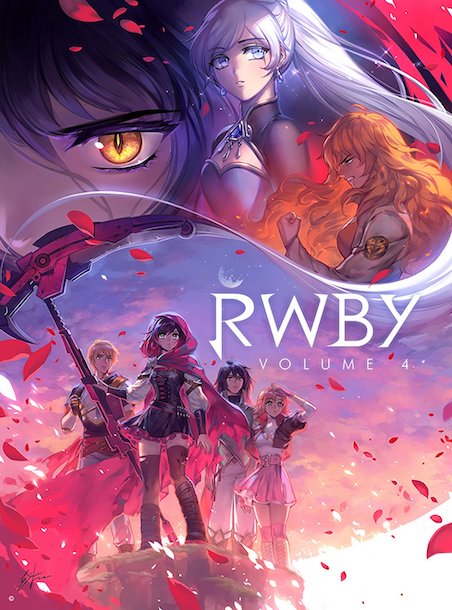 RWBY VOLUME 4 ポスター