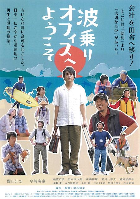 波乗りオフィスへようこそ ポスター