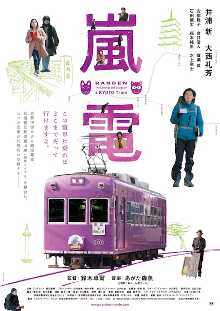 嵐電 ポスター